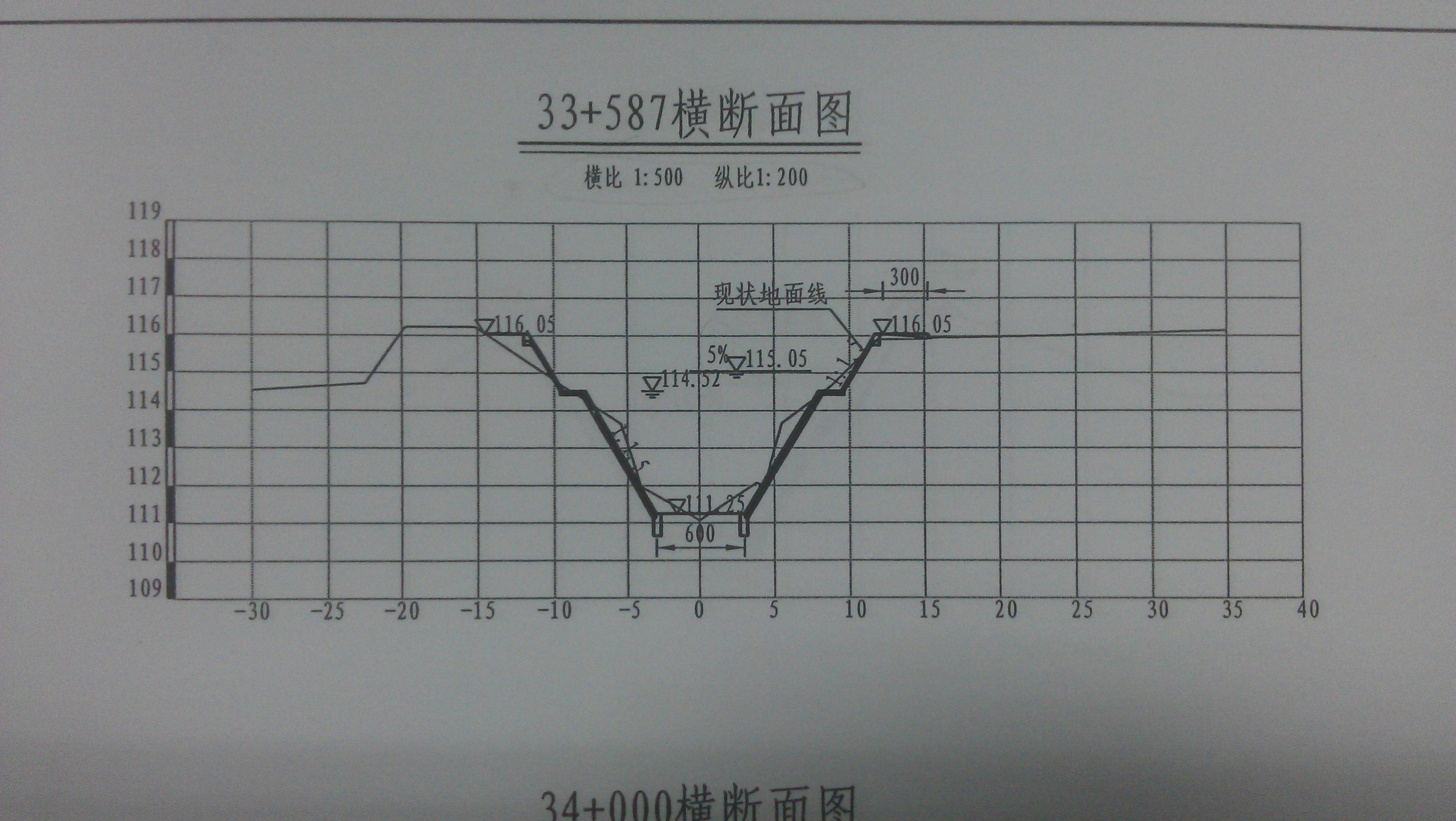 纸质cad图拍下来传到电脑上横纵比不一样怎么算面积粗的是设计开挖线