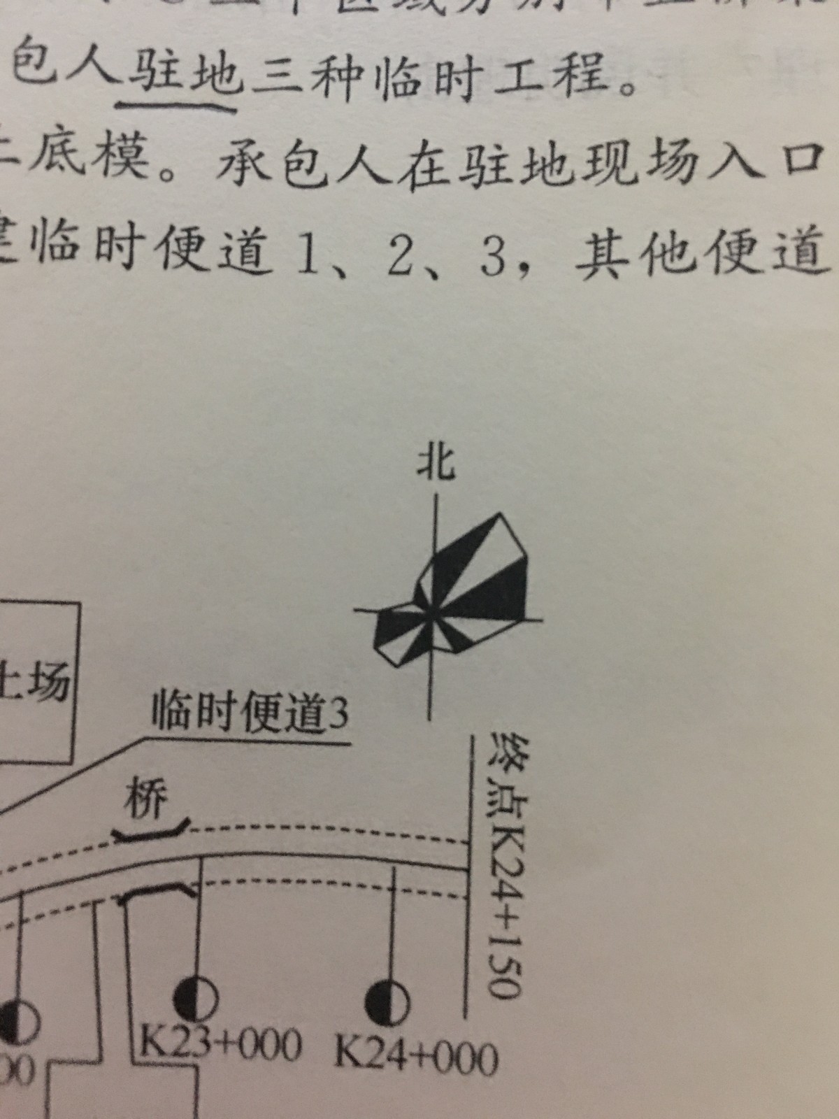 图中的风向标怎么看常年刮什么风请帮忙给详细解答一下
