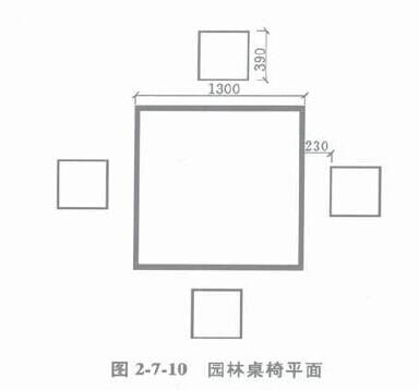 用cad怎么样画园林桌椅平面图