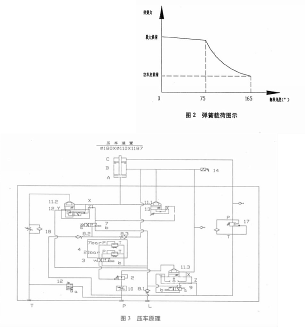 用cad或caxa画液压图