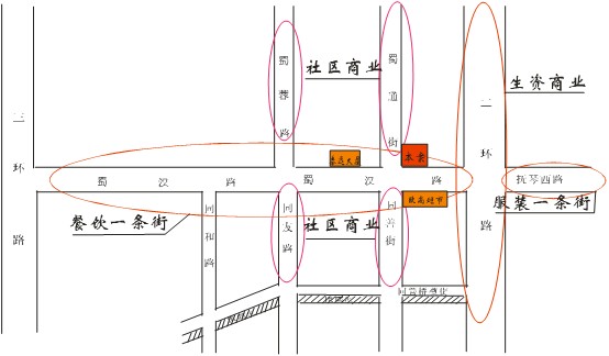 这种街道图怎么画用什么软件画呢比较容易学会的