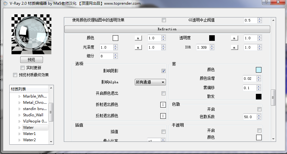 0 for su2015渲染水面,在材质面板,水面材质的折射层里,只要调过雾的