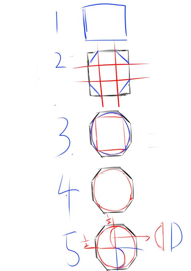 八卦图是怎么画的？