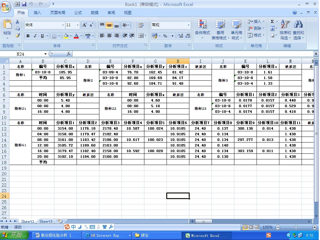 如何整理excel中复杂表格中的数据