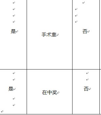Word表格2个格子的行对不齐，怎么破？