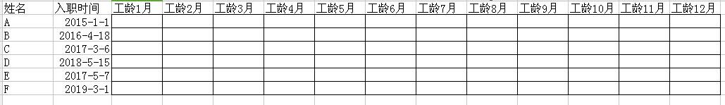 Excel怎么用公式计算工龄？