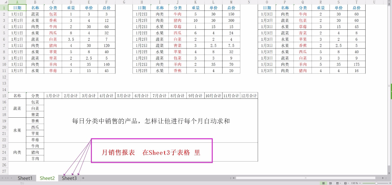 WPS怎样使分类快速自动求和？