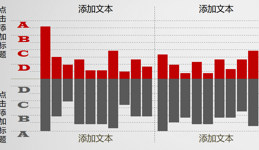 ppt中倒柱狀圖表怎麼做