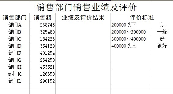 Excel如何使用if函数嵌套使用？