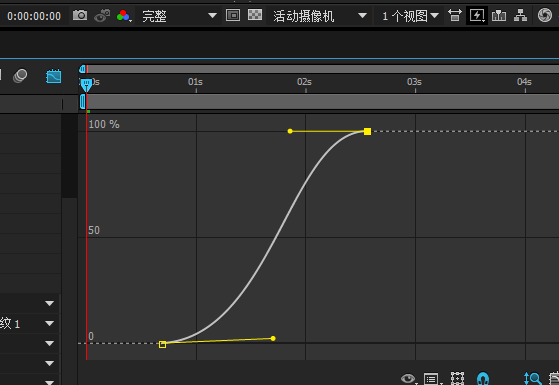 关于ae曲线编辑器的问题