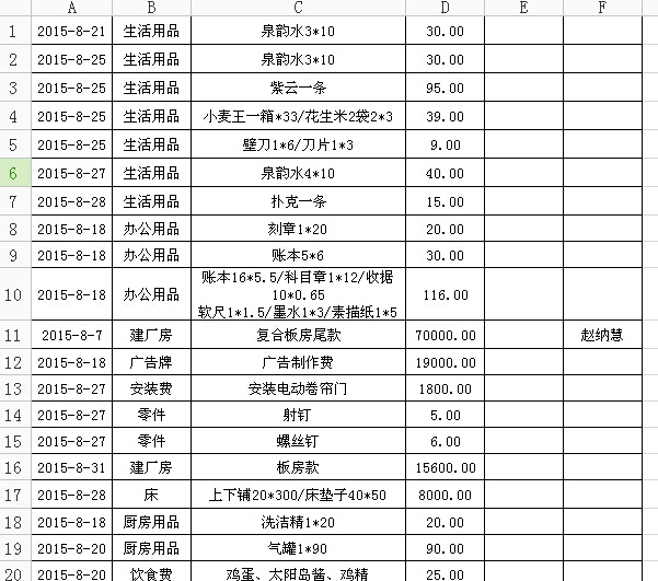 WPS如何按日期排序？
