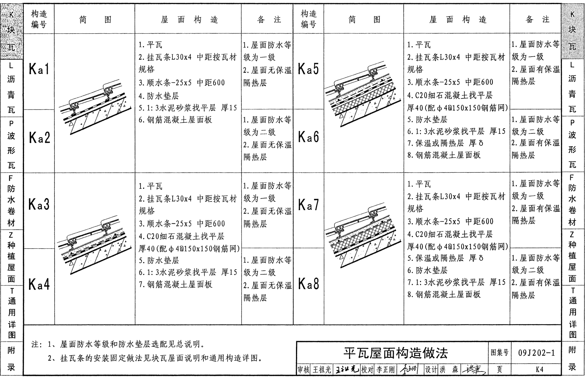 l13j9—1图集图片