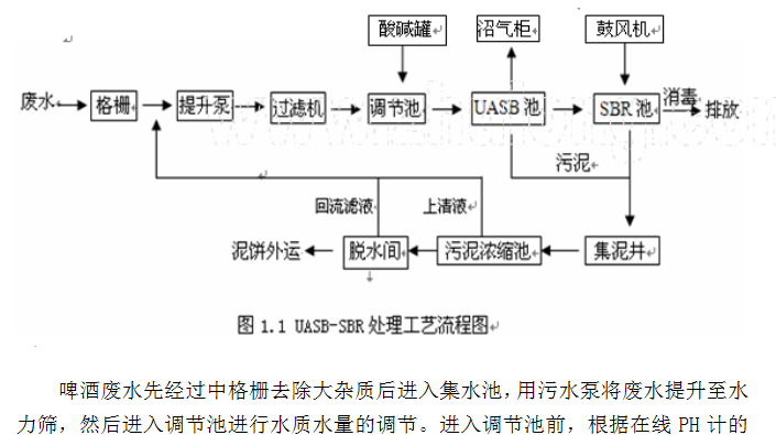 工艺的cad平面图?发给我一份呗?