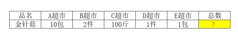 Excel如何带单位计算？