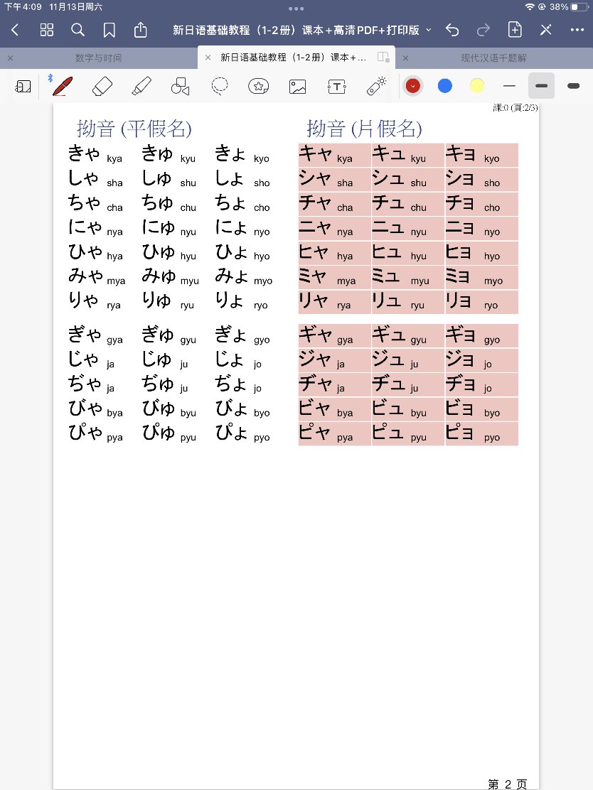 ipad打开PDF文件显示不全？