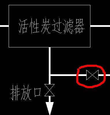 CAD平面图中该图标表示什么？