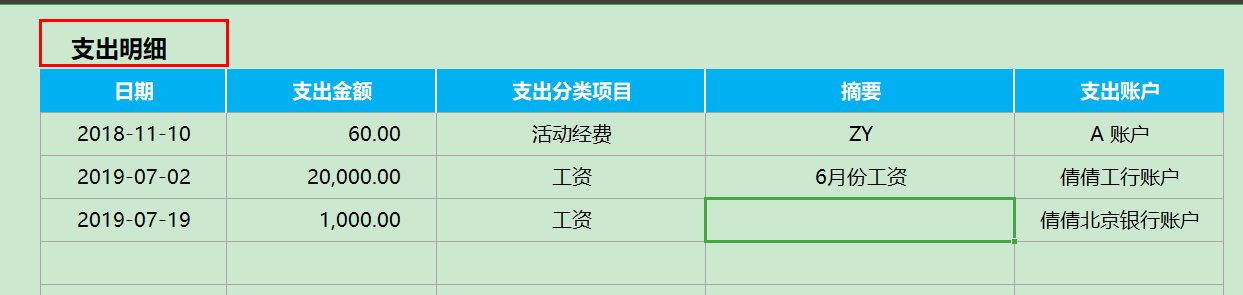 如何用WPS表格做记账系统呢？数据录一次对应表格自动生成？