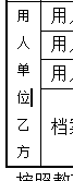Word表格中竖版字体怎么缩进？