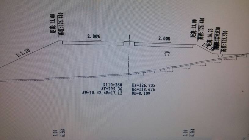 高速公路横断面设计图那些字母是什么意思?at,aw,ab等?