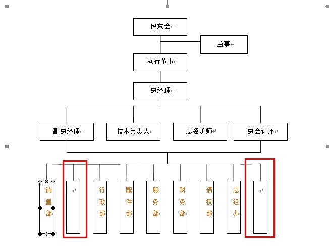 word组织结构图删除分支