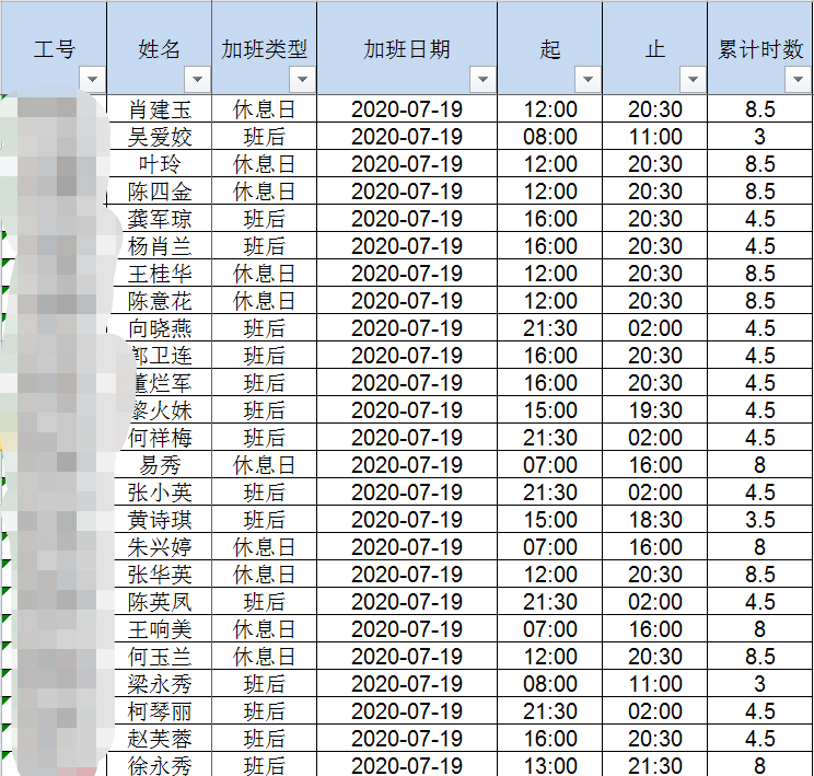 如何用Excel统计每个人每天的工时？