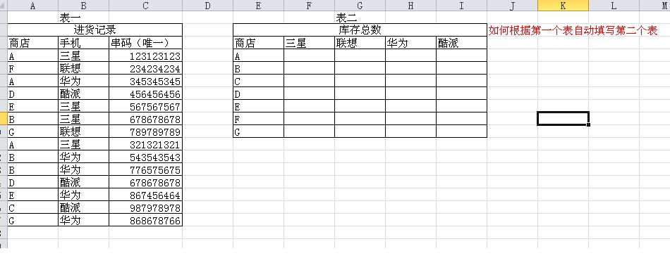 Excel中满足两个条件的引用做交叉表？