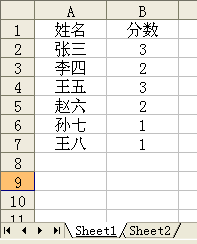 Excel怎么讲表1的数据分类到表2？