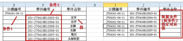 Excel怎样根据两个条件匹配对应的的数据？