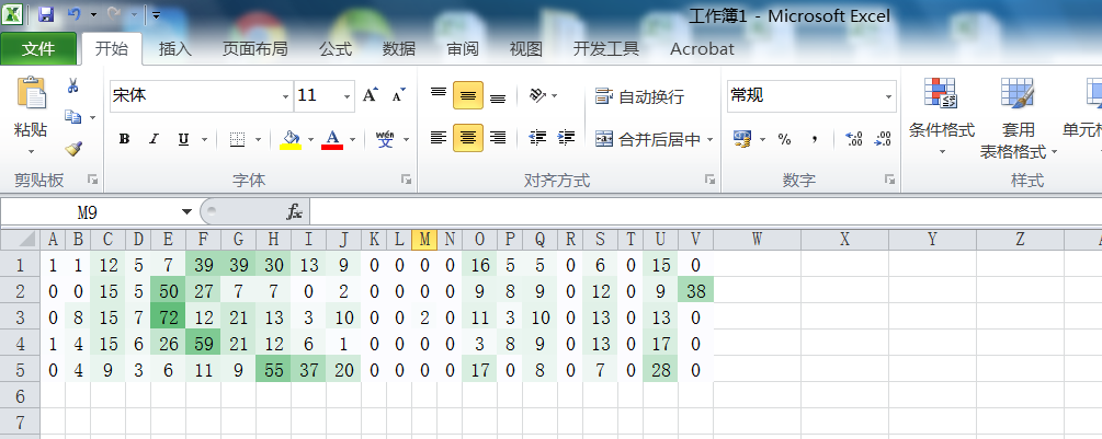 excel2010版本条件格式色阶区域数字如何快速按照行设定渐变色