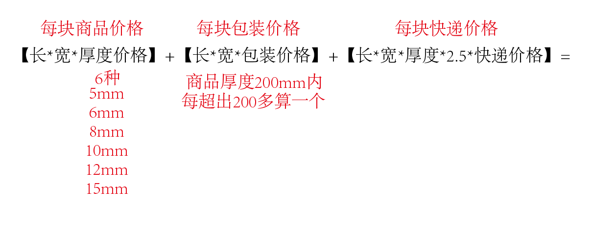 Excel怎么做这种价格计算公式？