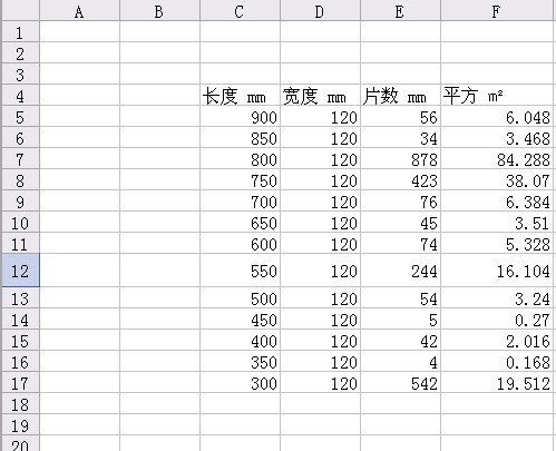 Excel求平均值公式