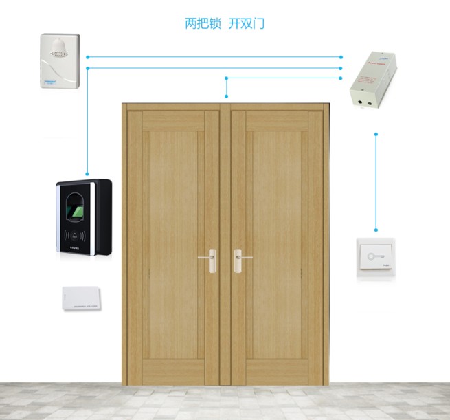 画简易门禁系统图用什么软件最好制作（不要PS）？