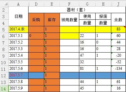Excel中and函数