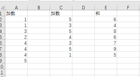 e列排序啊kiss mayue2022-05-3033人閱讀分類: excel