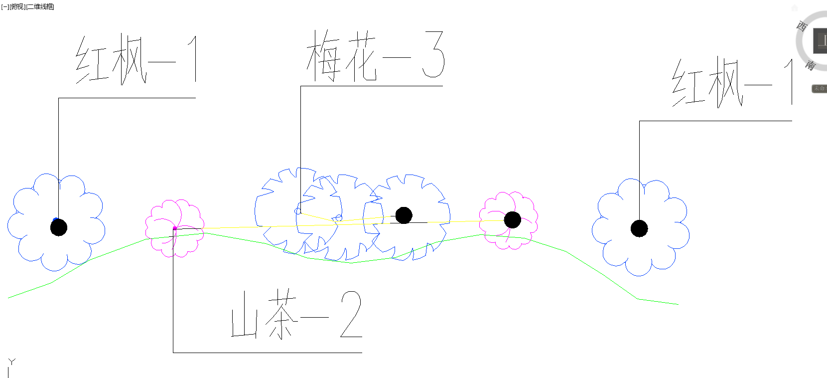 各位大神新年好，请问这是什么软件画的（如图所示）？景观绿化的苗木图纸可以同时标注出树名和数量？