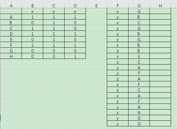 Excel 如何快速自动匹配行和列相对应的数据?-3D溜溜网