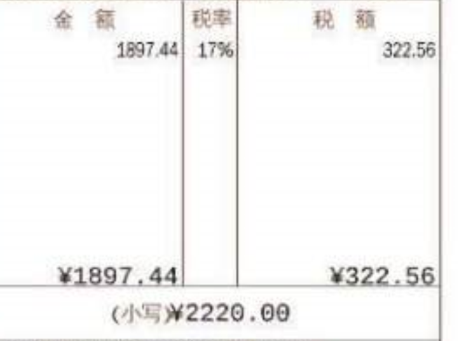PS发票字体问题，看下这个什么字体？