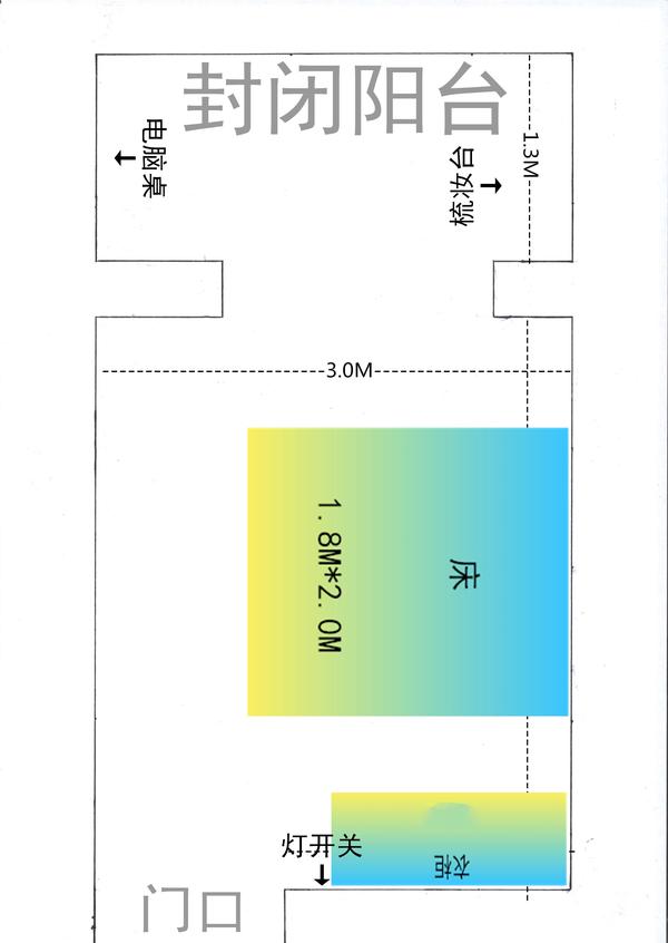 小卧室怎么摆更好？