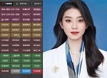 PS插件：证照大师 MAX 4.0 至尊版（中文破解版）
