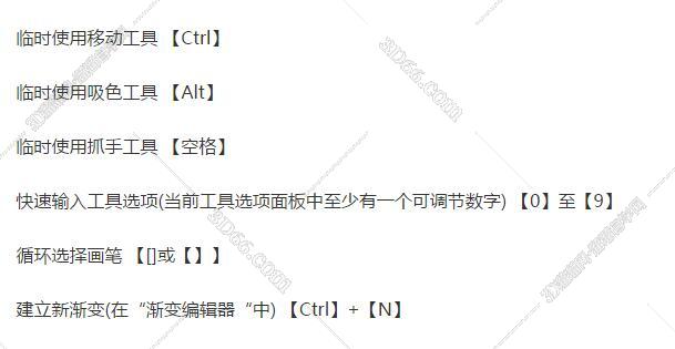 3dmax快捷键大全【3dmax快捷键】的快捷键是