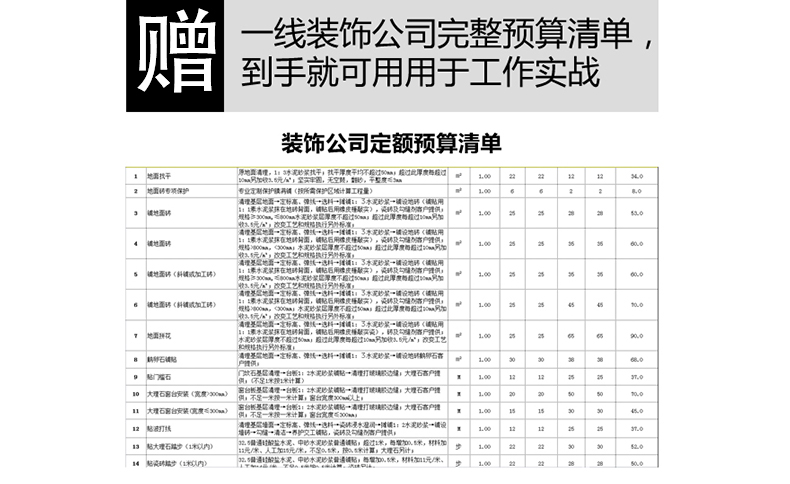 从零基础学会做装修预算