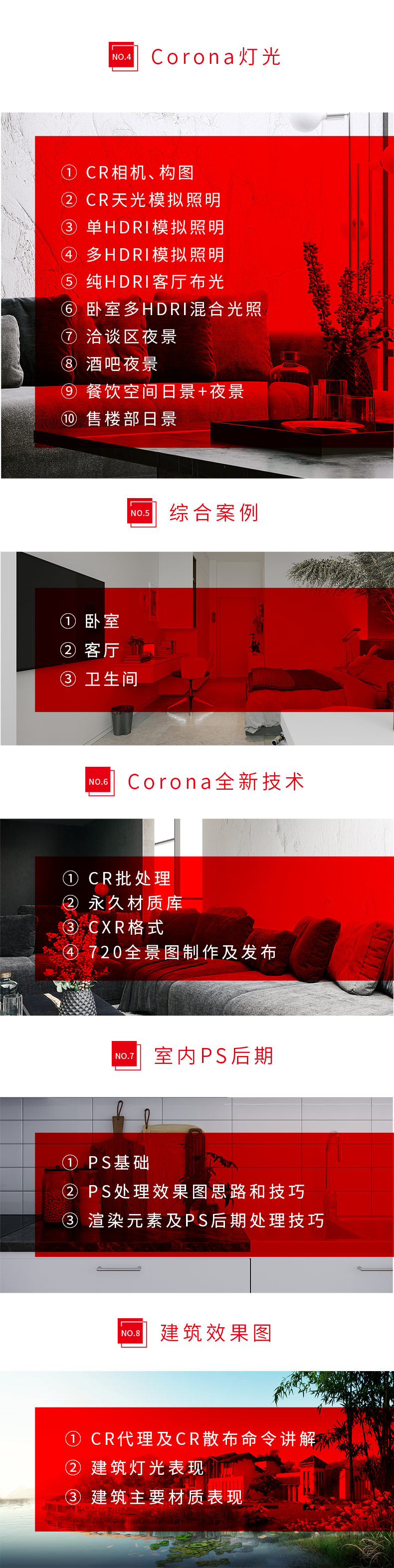 Corona5.0/4.0室内建筑写实渲染教程