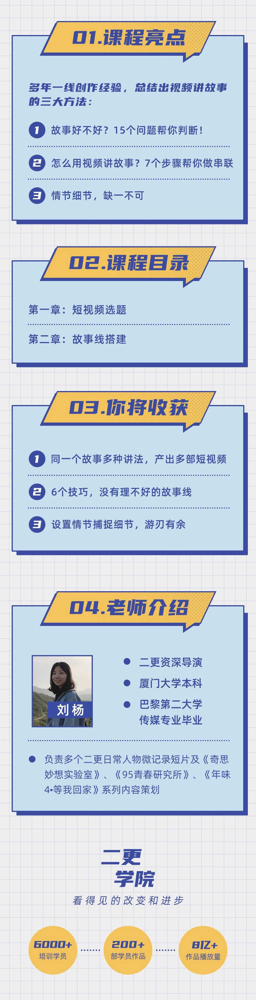 7个步骤让短视频告别淡而无味