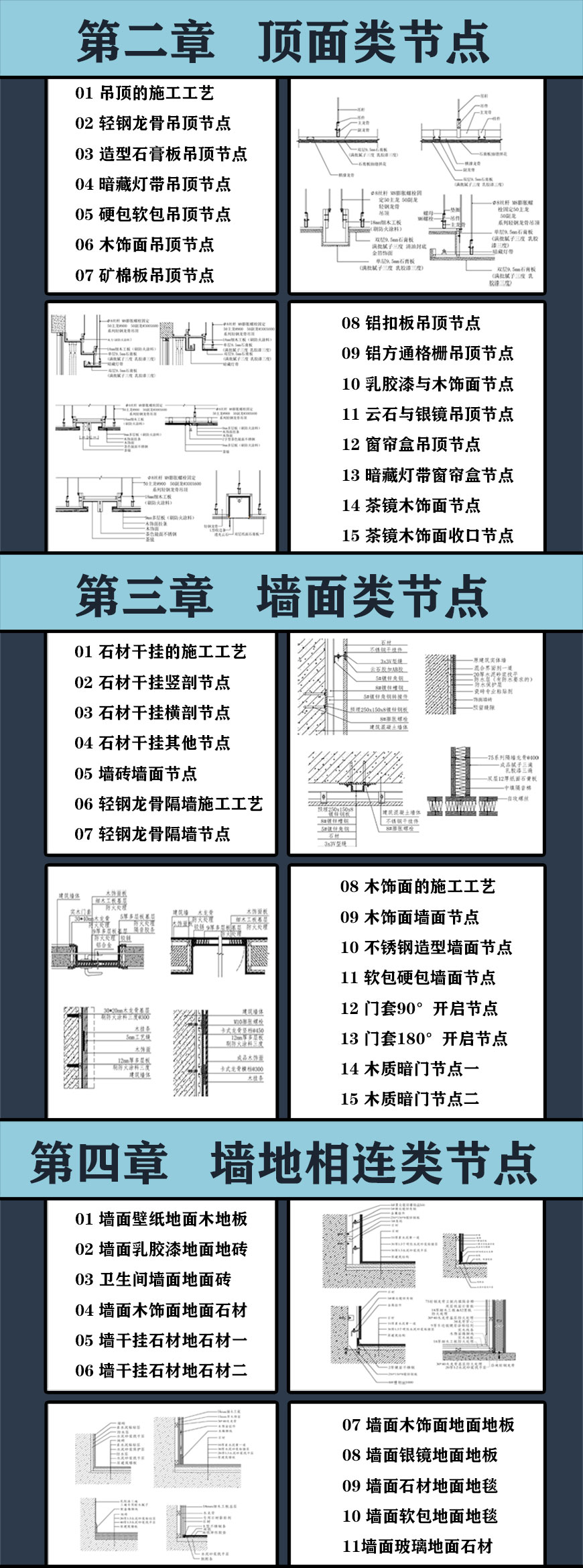 室内设计CAD节点详图剖面教程课