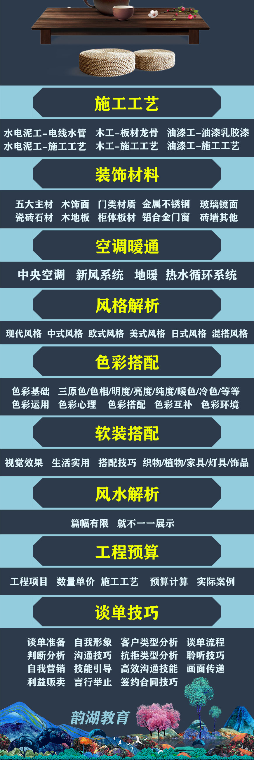 室内设计工装深化施工图CAD节点详图施工工艺材料预算谈单技巧