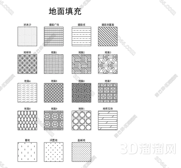 cad图纸中地板要如何填充? cad图纸中地板要如何填充?