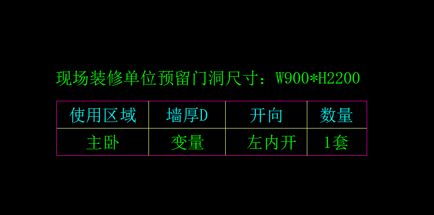 房门图纸制作方法 房门图纸制作方法