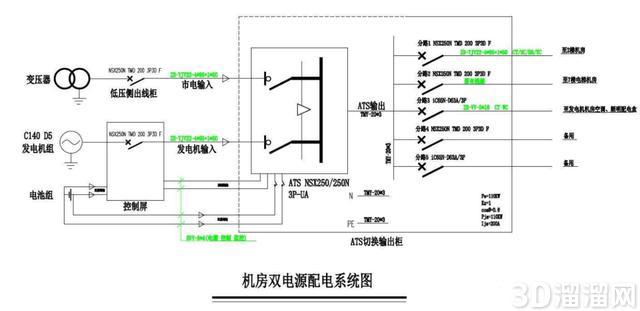 电气图分类介绍 CAD电气图纸 电气图分类介绍 CAD电气图纸