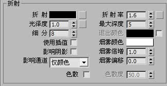 VRayMtl制作玻璃材质方法 VRayMtl制作玻璃材质方法