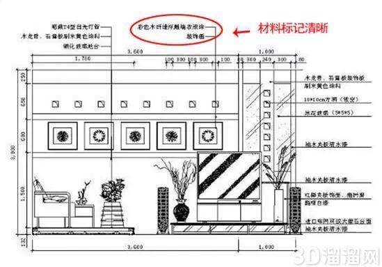 常见图纸介绍 常见图纸介绍